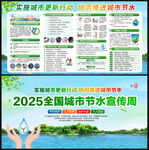 2025全国城市节约用水宣传周