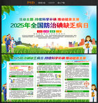 防治碘缺乏病日