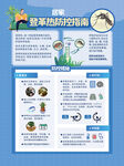夏季防蚊指南海报