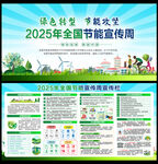 2025年全国节能宣传周