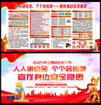 2025年全国安全生产月