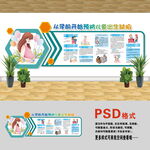 预防出生缺陷