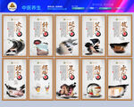 中医养生知识宣传栏