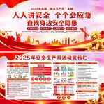 2025年安全生产月