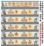中华十大姓氏海报展板挂画宣传