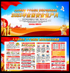 2025年安全月宣传栏
