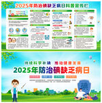 全国防治碘缺乏病日