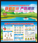 防溺水宣传栏