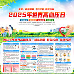 2025年世界高血压日