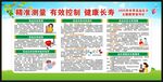世界高血压日宣传栏