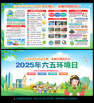 2025年世界环境日