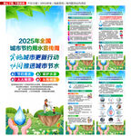 全国城市节约用水宣传周展架