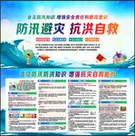防洪防汛