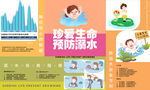 防溺水展板
