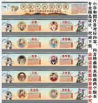 古代十大农学家海报展板挂画宣传