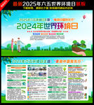 环境日