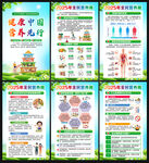 2025年全民营养周