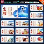 社会主义核心价值观