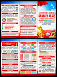 2025年国际档案日折页
