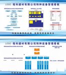 特种设备管理