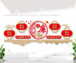 廉政文化墙