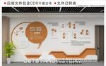 企业文化墙展示