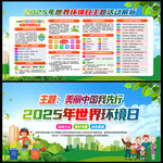 2025环境日