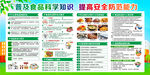 校园食品安全