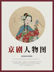 京剧人物图