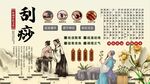 刮痧养生背景墙