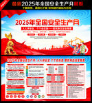 2025年安全月