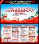 2025安全生产月海报