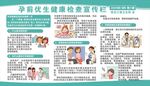 孕前优生健康检查宣传栏