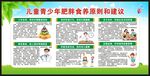 健康教育知识宣传栏