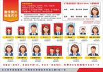 各类证件照尺寸大全