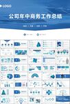 医疗卫生生业总结计划汇报PPT
