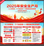 2025年安全生产月展板
