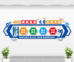 企业文化墙