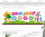 幼儿园文化墙装饰设计图