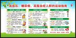 慢病健康教育知识宣传栏