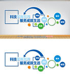 企业文化墙