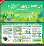 2025年环境日