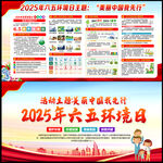 环境日
