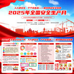 2025年全国安全生产月