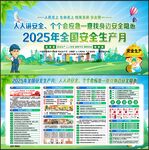 2025年安全生产月宣传栏