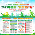 2025年全国安全生产月