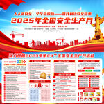 2025年全国安全生产月