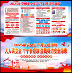 2025安全月