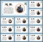 诸子百家