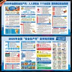 2025年安全月